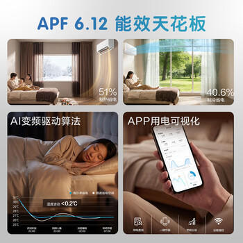 海尔空调 净省电plus+大1.5匹挂机 新一级能效挂式 双排纯铜管省电神机 KFR-35GW/E1-1Plus 商品图5