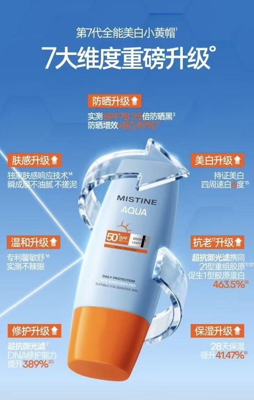 第七代蜜丝婷水润哑光清盈防护面部防晒霜40ml/60ml 商品图0