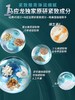 【胶原直补】瞳话溶透眼膜 胶原灌注 深层渗透 亲水好吸收 商品缩略图2