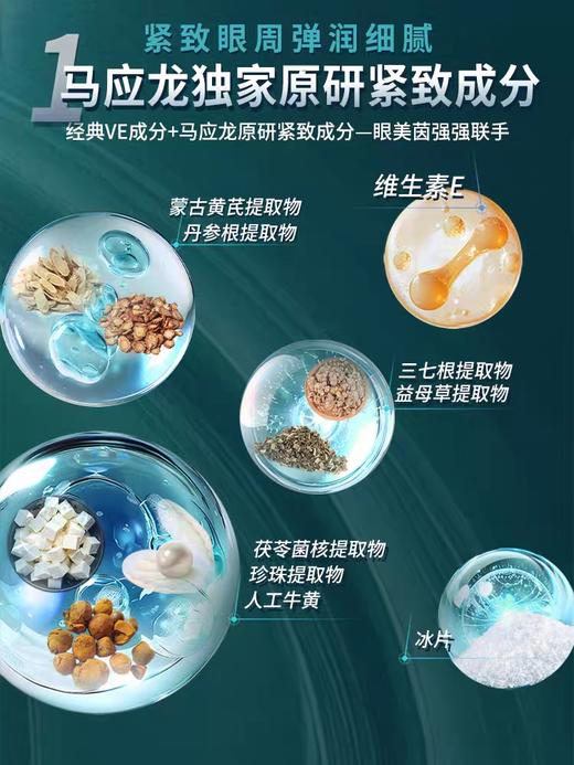 【胶原直补】瞳话溶透眼膜 胶原灌注 深层渗透 亲水好吸收 商品图2