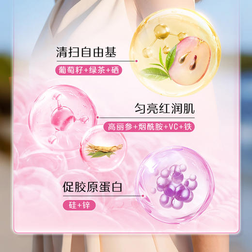 Swisse 女性复合营养素片120片/瓶★ 商品图4