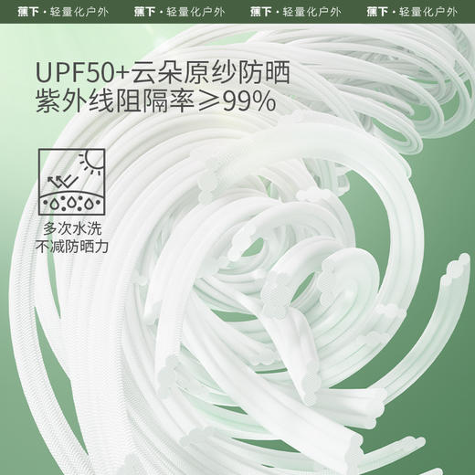 护颈口罩！【蕉下腮红护颈防晒口罩】24SS-蕉下腮红护颈防晒口罩AL34524   0320 商品图3