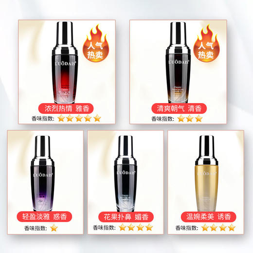 【炸毛变顺毛❗深层滋养】洛黛诗香水护发精油头发干枯受损修护柔顺防毛躁免洗护发素免。xa 商品图1