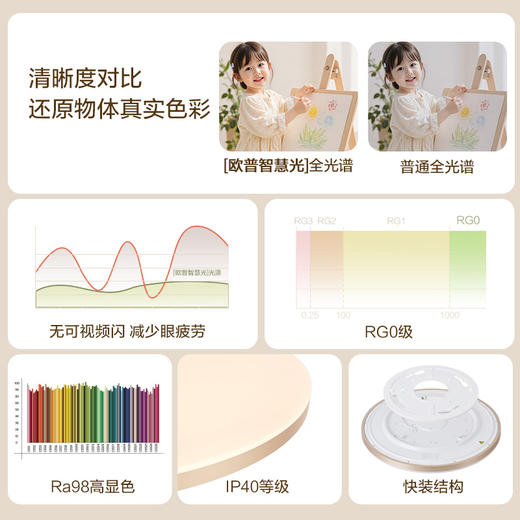 欧普 简玉 65cm大尺寸全光谱 主卧室吸顶灯 商品图2