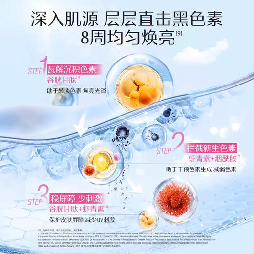 swisse  谷胱甘肽skin glow 30粒/瓶★ 商品图4