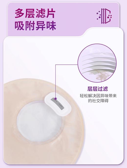 康维德舒洁两件式滤片式开口大便造口袋 416416/416417/416419/416420 商品图9