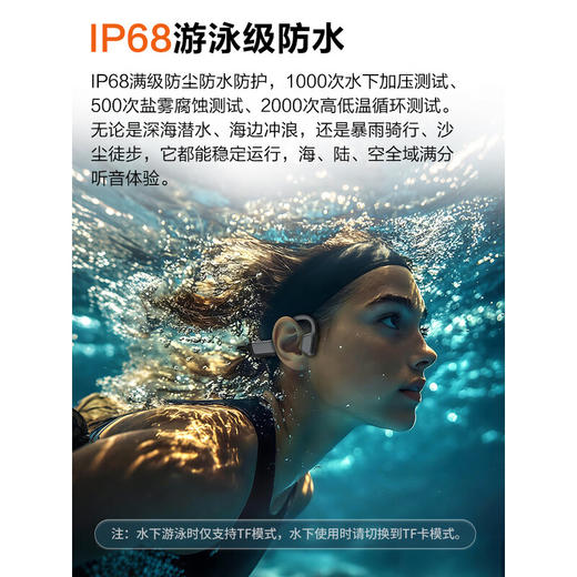 纽曼 骨传导蓝牙耳机BC-F3 PRo 商品图1