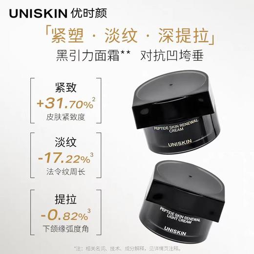 优时颜黑引力紧致抗皱臻选礼盒 商品图1