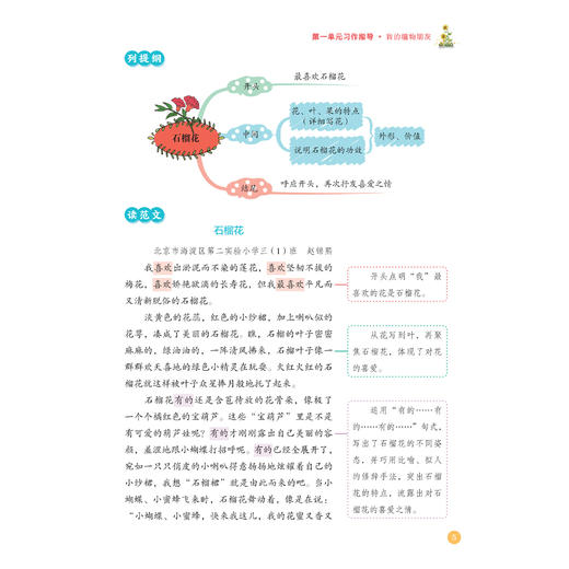 《黄冈小状元 同步作文》 1-6年级下册 2026年春季 商品图11