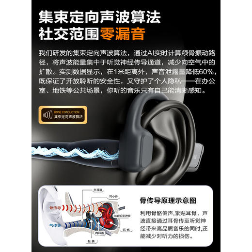 纽曼 骨传导蓝牙耳机BC-F3 PRo 商品图4