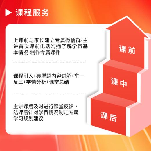 【网易】初高中1对1直播体验课1节+专属学情诊断+学习方案！ 商品图1
