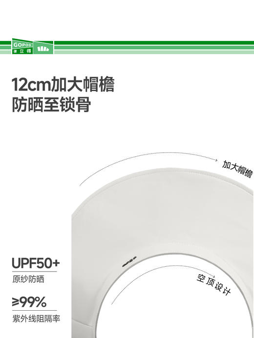 蕉下女士便携空顶渔夫防晒帽GP741【2604蕉下专场】 商品图0
