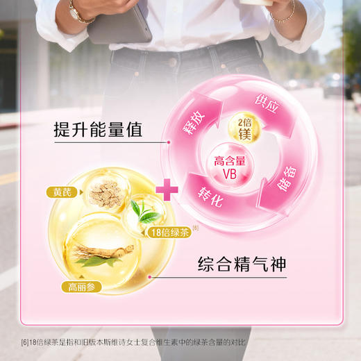 Swisse 女性复合营养素片120片/瓶★ 商品图5