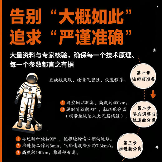 *火箭飞天啦：**能读懂的火箭科学  给孩子的火箭科普读物 让造火箭的人做你的私人讲解员 商品图3