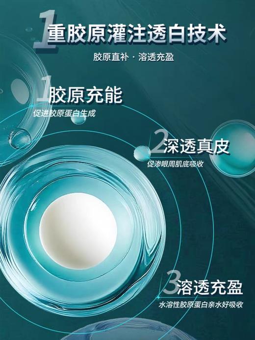 【胶原直补】瞳话溶透眼膜 胶原灌注 深层渗透 亲水好吸收 商品图1