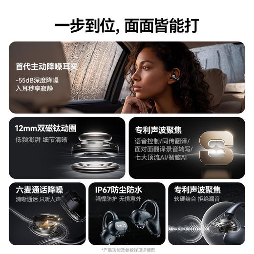 【主动降噪】塞那ANC Clip蓝牙耳机耳夹开放式无线2026新款Ai翻译 商品图2