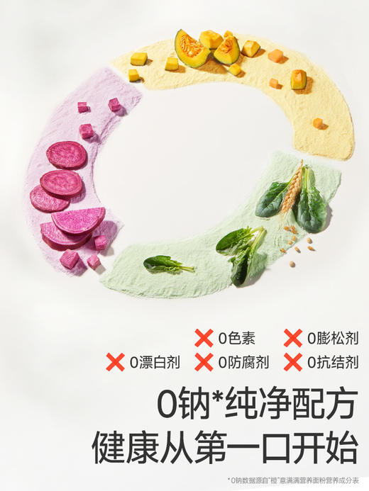 秋田满满-面粉组合（3件起发，单拍不发货） 商品图2