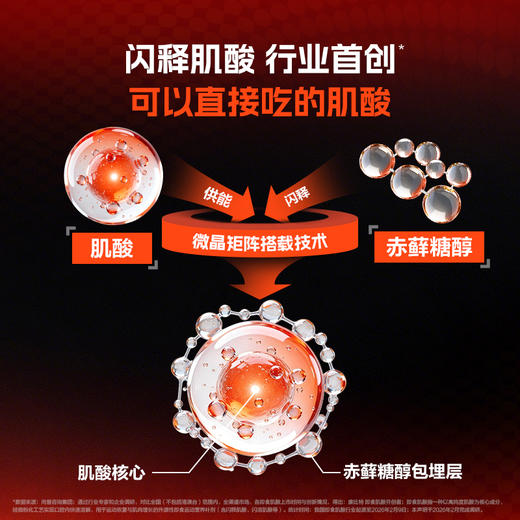 康比特闪释肌酸一水肌酸纯肌酸增肌塑形提升爆发力官方旗舰店 商品图7