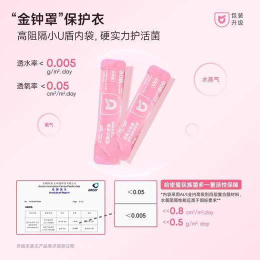 华大密密益生菌1.2 商品图2
