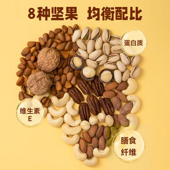 洽洽维多力每日坚果乳 植物蛋白饮料240ml*24整箱 商品图0