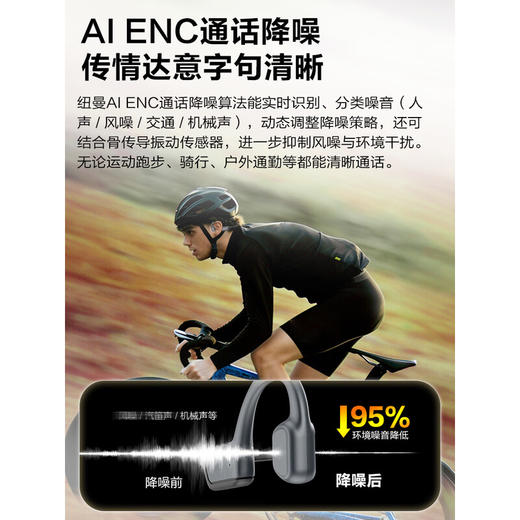 纽曼 骨传导蓝牙耳机BC-F3 PRo 商品图5
