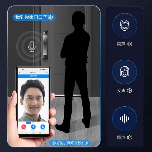 海尔智能门锁电子锁密码锁指纹锁人脸识别内外双摄M48pro 商品图7