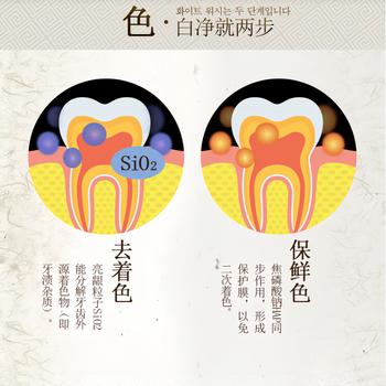 無瑾花 韩国进口 天然茶香洁齿牙膏110g 欧盟有机 亮白淡渍 清新口气 商品图7