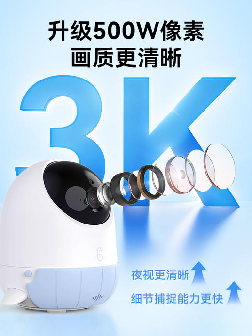【4K看护】海马爸比二代焕新版&Plus婴儿看护器 4K超高清看护机监控（二个版本可选） 商品图3