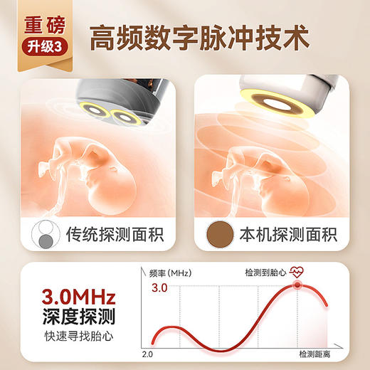 可孚胎心仪监测仪监护仪孕妇家用无辐射超声多普勒孕期听胎心胎动 商品图3