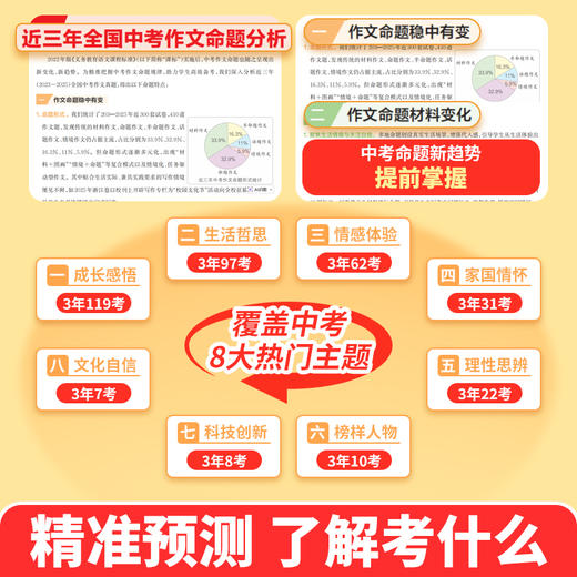 一本26新版【中考押题作文】语文英语热点押题范文赠临考妙招 商品图1