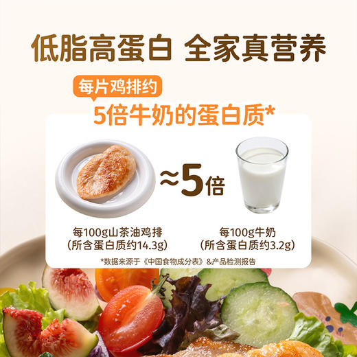 头厨香煎山茶油鸡排鸡胸肉非油炸儿童健康轻食冷冻速食半成品 商品图3