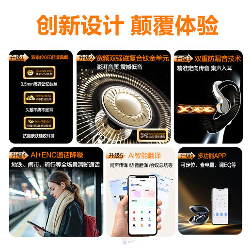 纽曼 旗舰AI智能开放式舒感耳机TWS-X7 PRO 商品图2