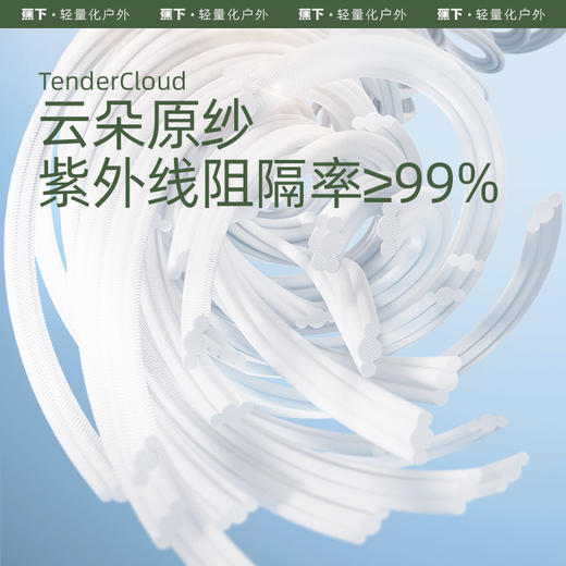 护眼角口罩！【蕉下冰屿透阔护眼角防晒口罩】23SS-冰屿系列透阔护眼角防晒口罩   0320 商品图3