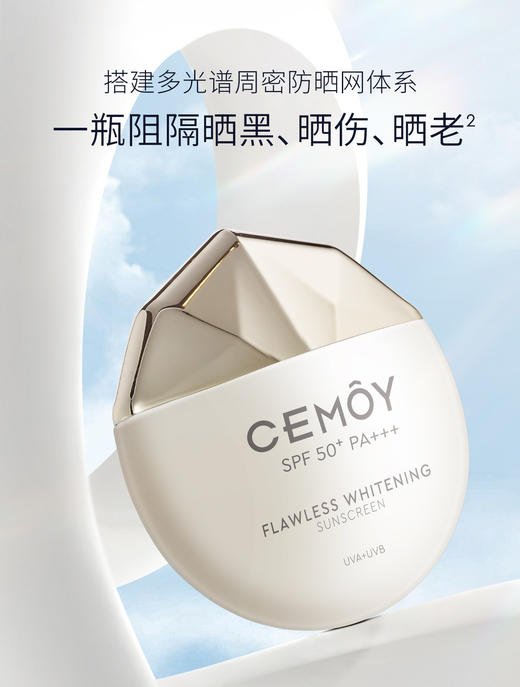 【百图lulu好物】【CEMOY防晒霜】【美白防晒双特证】SPF50+ 澳洲CEMOY澳诗茉无瑕倍护美白防晒乳 商品图6