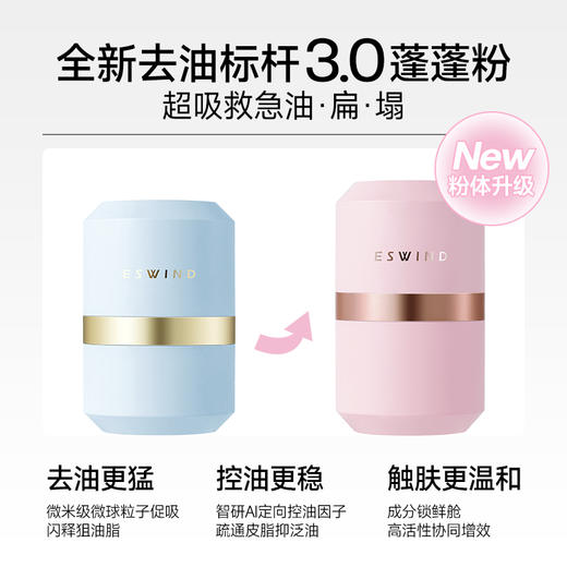 【伊风头发蓬蓬粉】实现油、软、塌逆袭！升级版水溶配方，控油温和且易清洗！实现出门局部急救！ 商品图1