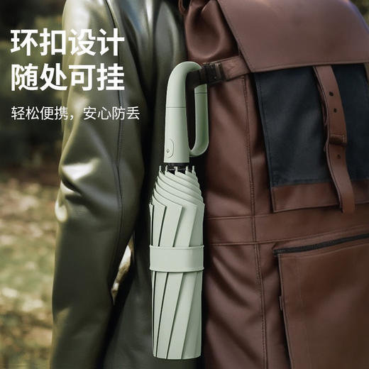【晴雨两用❗️环扣全自动雨伞】环扣自动，随挂随取，超方便！夏天防晒，雨天挡雨，加固防风男士女防晒加大防紫外线 商品图1