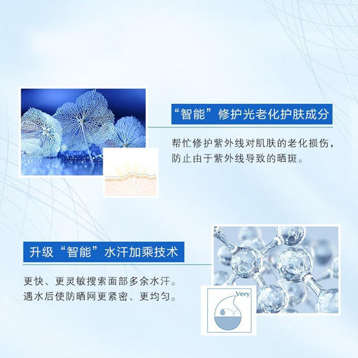 【闪购专属】SHISEIDO 资生堂 蓝胖子防晒乳 50ml -w 商品图3