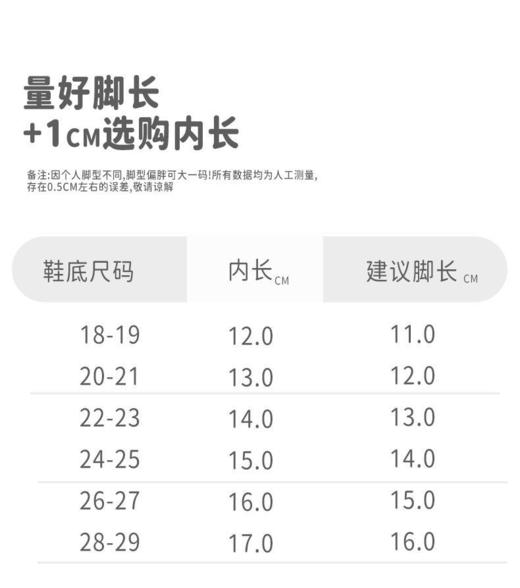 娃的春夏日刚需洞洞鞋！！1双仅19.9单只仅约44g一体成型【M11 软底沙滩凉鞋】一双鞋=拖鞋+凉鞋，孩子穿上就不想脱~ 商品图6