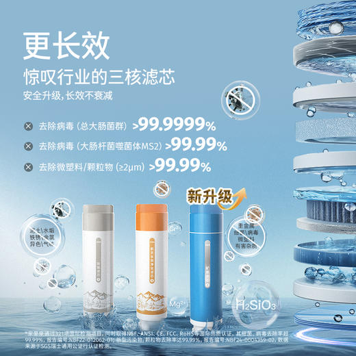 【支持试用！加自来水出矿物质水】【一台=净水器+饮水机+烧水壶+恒温壶+保温杯】家里泉天山AI智能款矿泉机【台式免安装】即热式RO反渗透净水机 水质符合国家标准 2年质保 一年以换代修 商品图3