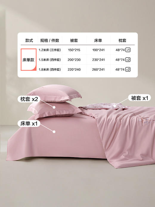 LOVO乐蜗 星落铃兰 床品四件套 商品图4