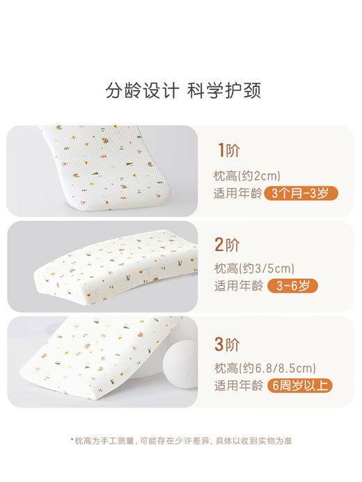 罗莱儿童 萌趣 XS A类泰国乳胶护颈枕(低枕) 小森林 商品图2