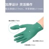 利快丁腈手套（100只） 商品缩略图1