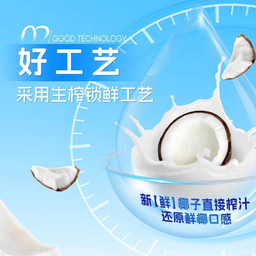 【欢聚专享】东鹏海岛椰椰汁250ml*24盒整箱植物蛋白饮料  生榨鲜椰浆 商品图3