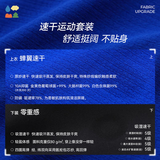 【速干运动套装】森林棠26夏款儿童蝉翼速干吸湿排汗运动短袖短裤套装40062343 商品图4