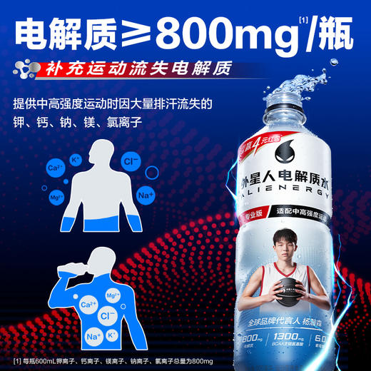 【直供】外星人电解质水专业版中高强度专业运动营养食品饮料600mL*15瓶装 商品图3