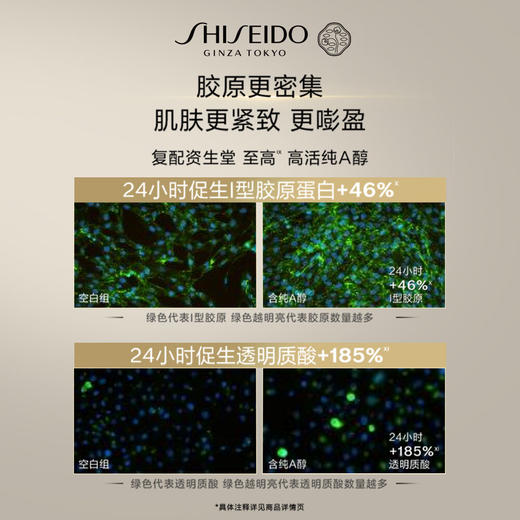 【专柜版】资生堂视黄醇抗皱霜 20ml 商品图2