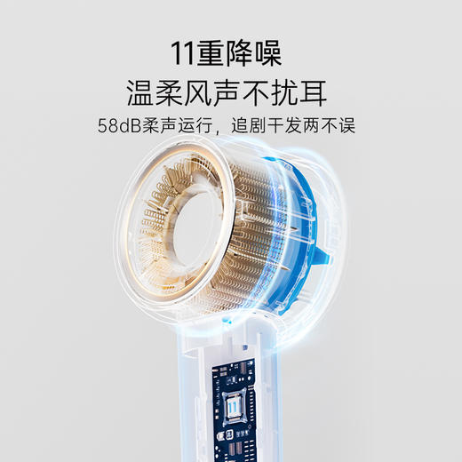 【第四代吹风机】 BRUNO轻薄高速吹风机BY-CFJ01-WH 超薄至66mm 5亿级负离子 仅355g 快速干发 轻声不扰人 冷风/温风/热风/冷热循环风 含磁吸顺滑风嘴 商品图7
