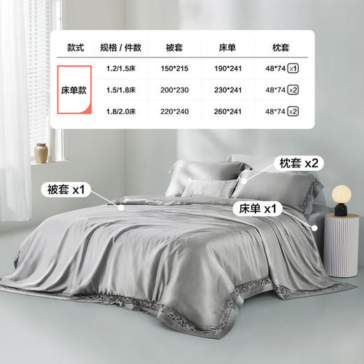 LOVO乐蜗 花漾倾城 床品四件套 商品图3