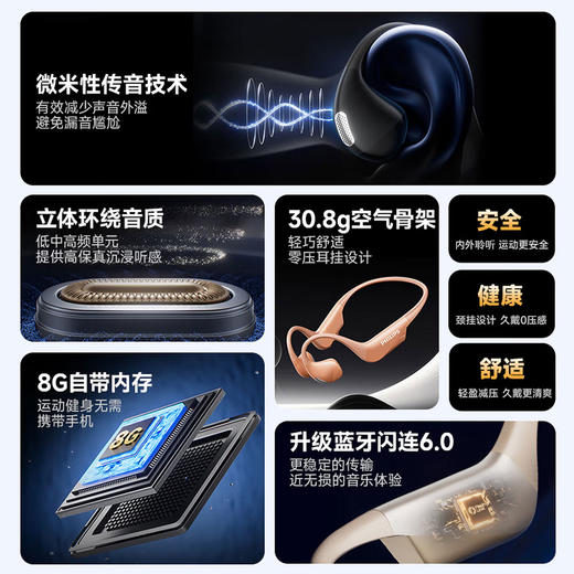 飞利浦（PHILIPS）真无线蓝牙耳机 颈挂开放式骨传导概念挂耳挂脖降噪专业运动跑步骑行适用于苹果华为小米TAQ4320黑 商品图1