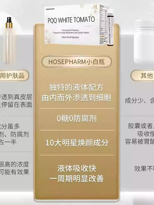 HOSEPHARM美白饮25ml*12瓶/盒 商品图3